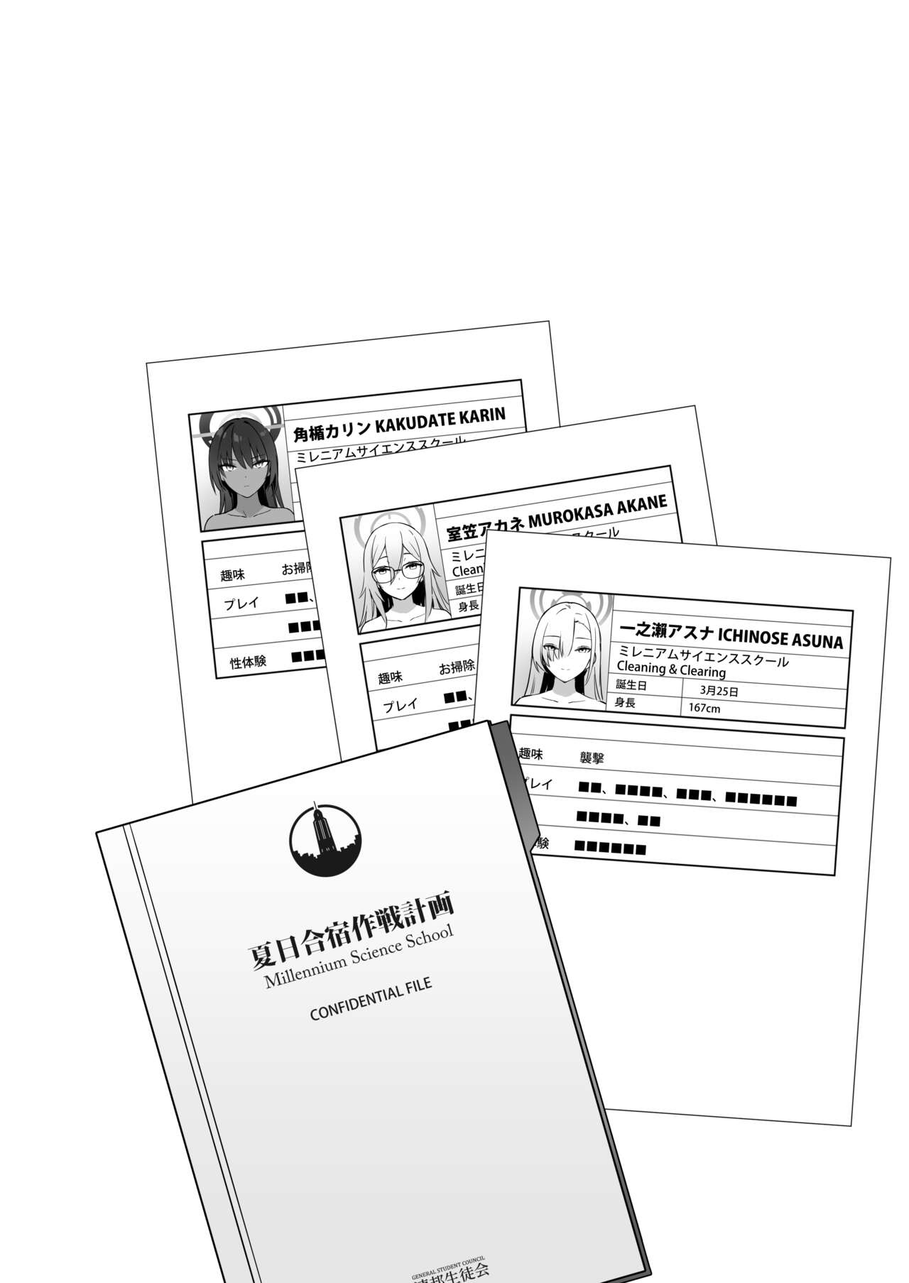 Natsubi Gasshuku Sakusen Keikaku – C&C SUMMER MAIDEN CAMP - Page 3