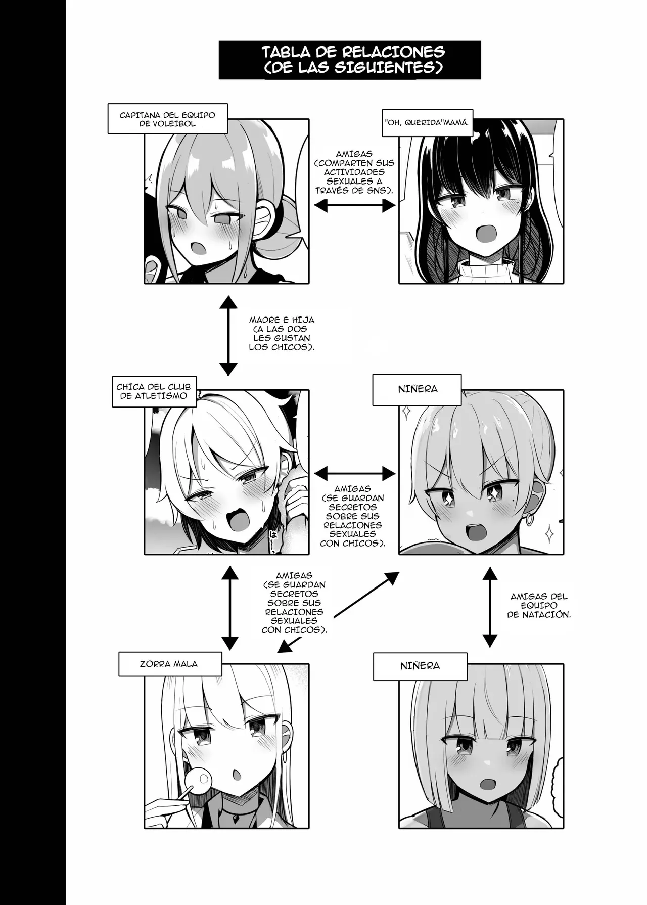 Onee-chan to, Mama to, Honki Koubi. | Apareamiento Serio con Hermanas Mayores y Milfs. - Page 62