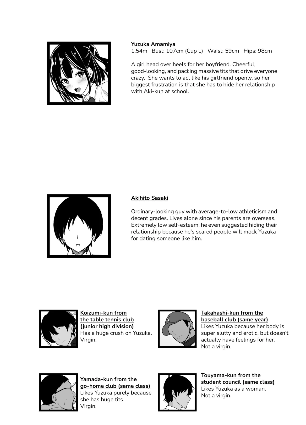 Boku no Tanomi de Hoka no Otoko to SEX shite kita Toki no Hanashi o Kikasete kureru Kanojo - Page 2